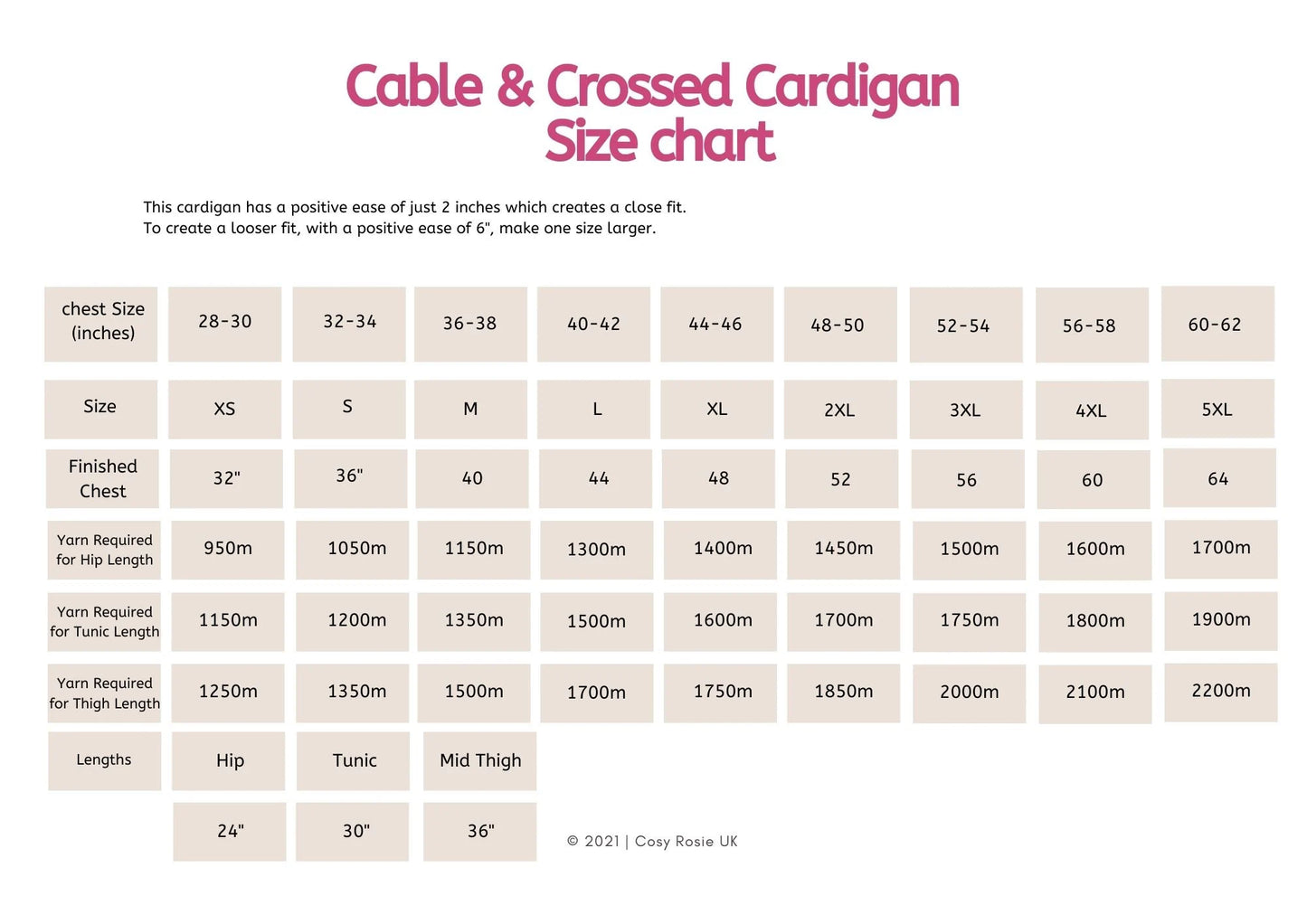 Cable & Crossed Cardigan Kit for sizes XS-5XL