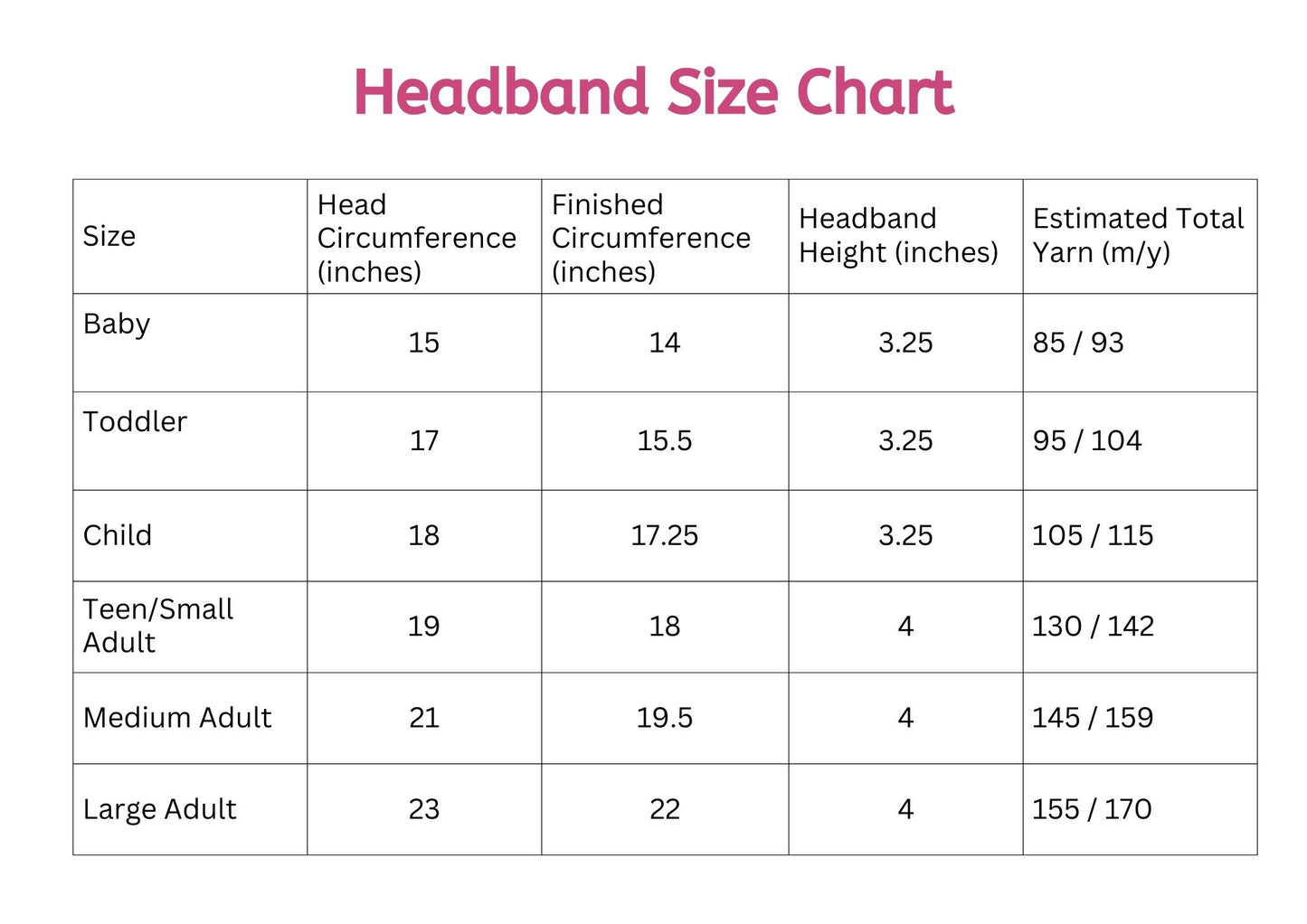 Celtic Weave Headband & Wrist Warmers Crochet Pattern (PDF)