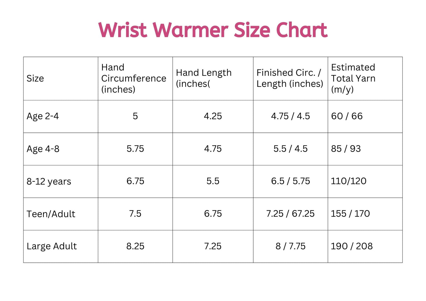 Celtic Weave Headband & Wrist Warmers Crochet Pattern (PDF)