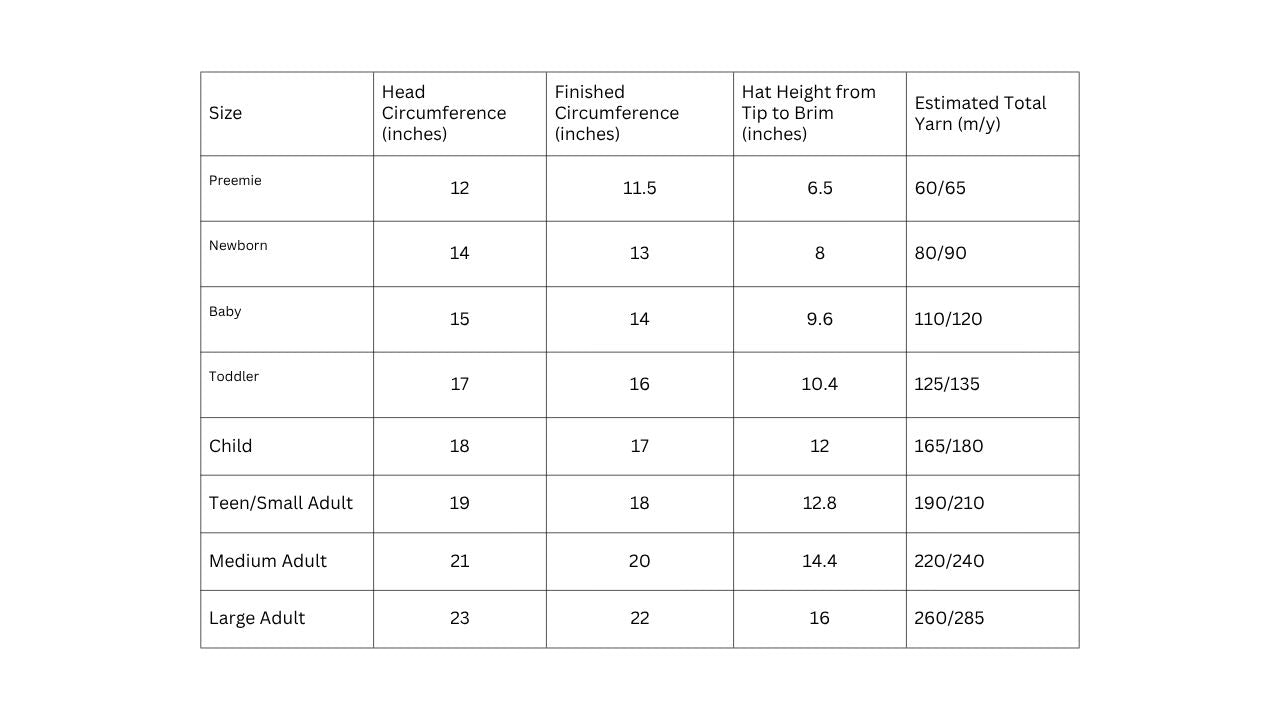 The Cosy Christmas Hat Trio – Crochet Pattern (Instant Download PDF)